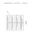 Radio Power Saving Techniques for Video Conference Applications diagram and image