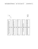 Radio Power Saving Techniques for Video Conference Applications diagram and image