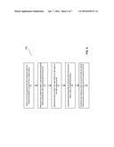 Radio Power Saving Techniques for Video Conference Applications diagram and image