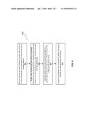 Radio Power Saving Techniques for Video Conference Applications diagram and image