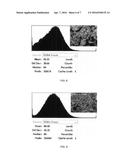 METHOD OF MONITORING AND CONTROLLING DEWATERING OF OIL SANDS TAILINGS diagram and image