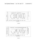 METHOD OF MONITORING AND CONTROLLING DEWATERING OF OIL SANDS TAILINGS diagram and image