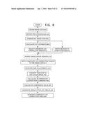 METHOD AND SYSTEM OF LENS SHADING COLOR CORRECTION USING BLOCK MATCHING diagram and image