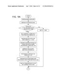 METHOD AND SYSTEM OF LENS SHADING COLOR CORRECTION USING BLOCK MATCHING diagram and image