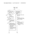 METHOD AND SYSTEM OF LENS SHADING COLOR CORRECTION USING BLOCK MATCHING diagram and image