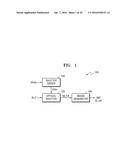 3D IMAGE SENSOR MODULE AND ELECTRONIC APPARATUS INCLUDING THE SAME diagram and image