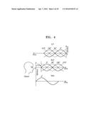 3D IMAGE SENSOR MODULE AND ELECTRONIC APPARATUS INCLUDING THE SAME diagram and image