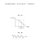 3D IMAGE SENSOR MODULE AND ELECTRONIC APPARATUS INCLUDING THE SAME diagram and image