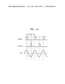 3D IMAGE SENSOR MODULE AND ELECTRONIC APPARATUS INCLUDING THE SAME diagram and image