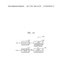 3D IMAGE SENSOR MODULE AND ELECTRONIC APPARATUS INCLUDING THE SAME diagram and image