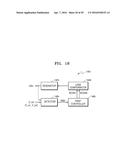 3D IMAGE SENSOR MODULE AND ELECTRONIC APPARATUS INCLUDING THE SAME diagram and image