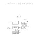 3D IMAGE SENSOR MODULE AND ELECTRONIC APPARATUS INCLUDING THE SAME diagram and image