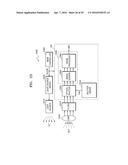 3D IMAGE SENSOR MODULE AND ELECTRONIC APPARATUS INCLUDING THE SAME diagram and image