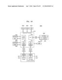 3D IMAGE SENSOR MODULE AND ELECTRONIC APPARATUS INCLUDING THE SAME diagram and image