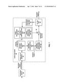 QP DERIVATION AND OFFSET FOR ADAPTIVE COLOR TRANSFORM IN VIDEO CODING diagram and image