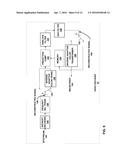QP DERIVATION AND OFFSET FOR ADAPTIVE COLOR TRANSFORM IN VIDEO CODING diagram and image