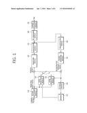 METHOD FOR INDUCING A MERGE CANDIDATE BLOCK AND DEVICE USING SAME diagram and image