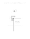 METHOD FOR INDUCING A MERGE CANDIDATE BLOCK AND DEVICE USING SAME diagram and image