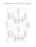 METHOD AND APPARATUS FOR MOTION VECTOR PREDICTOR DERIVATION diagram and image