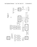 SYNTAX STRUCTURES INDICATING COMPLETION OF CODED REGIONS diagram and image