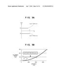 ENCODING APPARATUS AND METHOD OF CONTROLLING THE SAME diagram and image