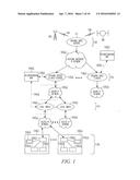 Adaptive Video-Server Reconfiguration For Self-Optimizing Multi-Tier IPTV     Networks diagram and image