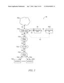 Adaptive Video-Server Reconfiguration For Self-Optimizing Multi-Tier IPTV     Networks diagram and image