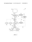 Adaptive Video-Server Reconfiguration For Self-Optimizing Multi-Tier IPTV     Networks diagram and image