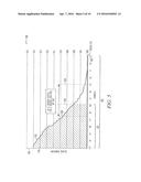 Adaptive Video-Server Reconfiguration For Self-Optimizing Multi-Tier IPTV     Networks diagram and image