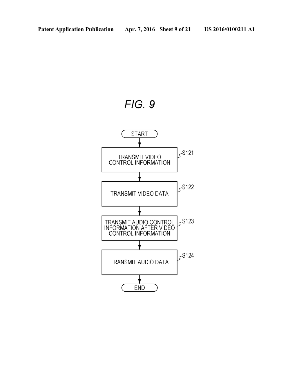 TRANSMITTING METHOD, RECEIVING METHOD, TRANSMITTING APPARATUS, AND     RECEIVING APPARATUS - diagram, schematic, and image 10