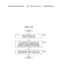 TRANSMITTING METHOD, RECEIVING METHOD, TRANSMITTING APPARATUS, AND     RECEIVING APPARATUS diagram and image