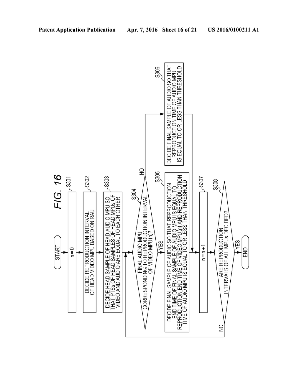 TRANSMITTING METHOD, RECEIVING METHOD, TRANSMITTING APPARATUS, AND     RECEIVING APPARATUS - diagram, schematic, and image 17