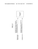 TRANSMISSION METHOD, RECEPTION METHOD, TRANSMISSION DEVICE, AND RECEPTION     DEVICE diagram and image