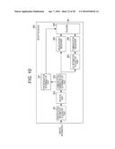 TRANSMISSION METHOD, RECEPTION METHOD, TRANSMISSION DEVICE, AND RECEPTION     DEVICE diagram and image