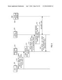 METHODS FOR RESTRICTED DIRECT DISCOVERY diagram and image