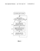 DETECTING AND DISABLING ROGUE ACCESS POINTS IN A NETWORK diagram and image