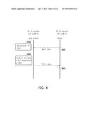 SIGNALING METHOD FOR SHARING UNLICENSED SPECTRUM BETWEEN DIFFERENT RADIO     ACCESS TECHNOLOGIES AND RELATED APPARATUSES USING THE SAME diagram and image