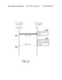 SIGNALING METHOD FOR SHARING UNLICENSED SPECTRUM BETWEEN DIFFERENT RADIO     ACCESS TECHNOLOGIES AND RELATED APPARATUSES USING THE SAME diagram and image