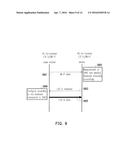 SIGNALING METHOD FOR SHARING UNLICENSED SPECTRUM BETWEEN DIFFERENT RADIO     ACCESS TECHNOLOGIES AND RELATED APPARATUSES USING THE SAME diagram and image