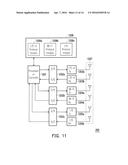 SIGNALING METHOD FOR SHARING UNLICENSED SPECTRUM BETWEEN DIFFERENT RADIO     ACCESS TECHNOLOGIES AND RELATED APPARATUSES USING THE SAME diagram and image