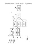 MULTIPLEXING CHANNELS BY A MEDIUM ACCES CONTROLLER diagram and image