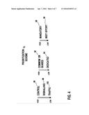 MULTIPLEXING CHANNELS BY A MEDIUM ACCES CONTROLLER diagram and image