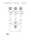 MULTIPLEXING CHANNELS BY A MEDIUM ACCES CONTROLLER diagram and image