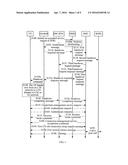 NETWORK HANDOVER METHOD, DEVICE, AND SYSTEM diagram and image