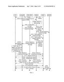 NETWORK HANDOVER METHOD, DEVICE, AND SYSTEM diagram and image