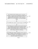 NETWORK HANDOVER METHOD, DEVICE, AND SYSTEM diagram and image