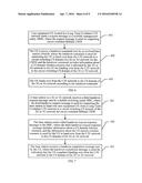 NETWORK HANDOVER METHOD, DEVICE, AND SYSTEM diagram and image