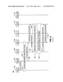 PROVIDING CIRCUIT SWITCHED OPERATION IN A WIRELESS NETWORK diagram and image