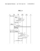 METHOD AND DEVICE FOR SUPPORTING MOBILITY OF MOBILE TERMINAL IN     DISTRIBUTED MOBILE NETWORK BASED ON A SOFTWARE-DEFINED NETWORK diagram and image