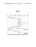 METHOD AND DEVICE FOR SUPPORTING MOBILITY OF MOBILE TERMINAL IN     DISTRIBUTED MOBILE NETWORK BASED ON A SOFTWARE-DEFINED NETWORK diagram and image